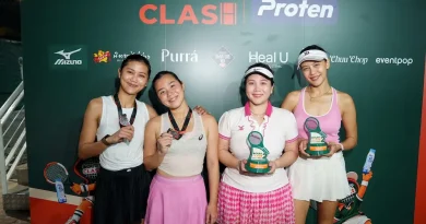 เทนนิสฟีเวอร์! คนดัง-ครีเอเตอร์ร่วมประชันฝีมือใน “COURT CLASH” เติมสีสันวงการเทนนิสไทย พร้อมสร้างคอมมูนิตี้คนรักกีฬาเทนนิส